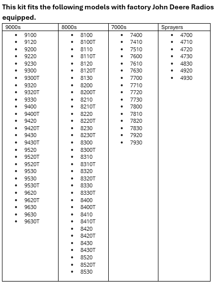 John Deere Tractor Radio Upgrade Kit 7000-7030, 8000-8030, 9000-9030